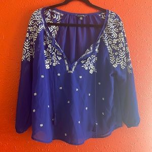 American Eagle Outfitters